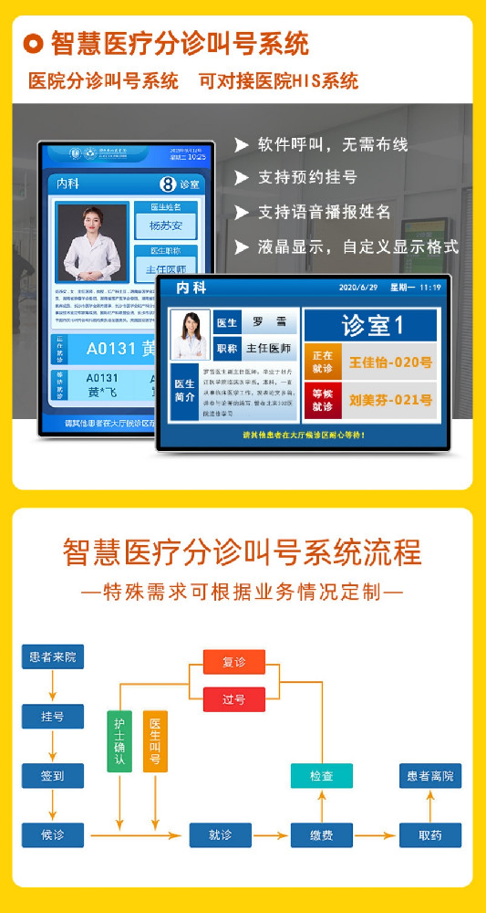 排隊(duì)叫號(hào)系統(tǒng)采購(gòu)標(biāo)準(zhǔn)
